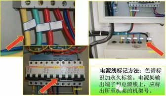 《移動通信工程標準化施工規范》——經典鑄就品質，標準引領未來