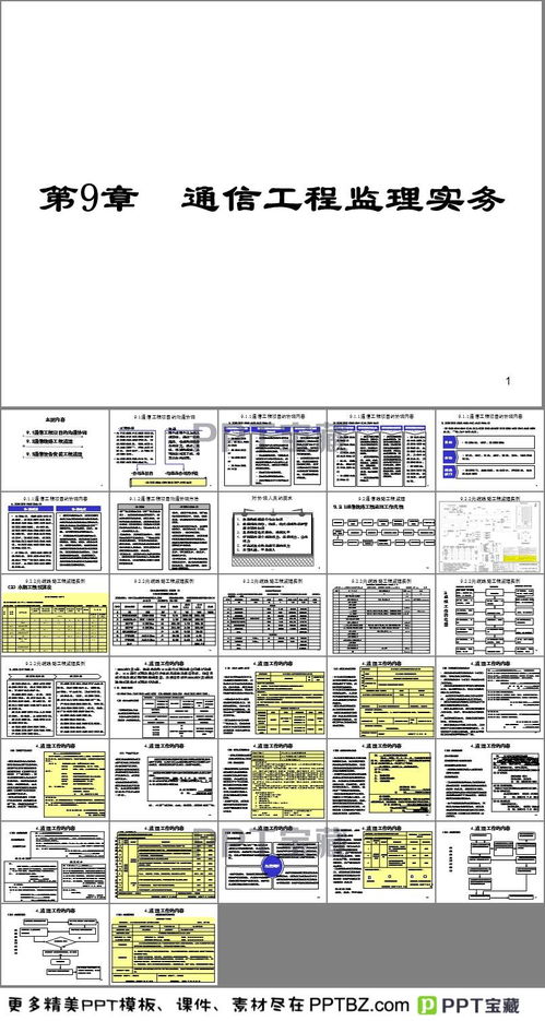 通信工程監(jiān)理與設(shè)備開發(fā) 技術(shù)融合與實(shí)踐指南
